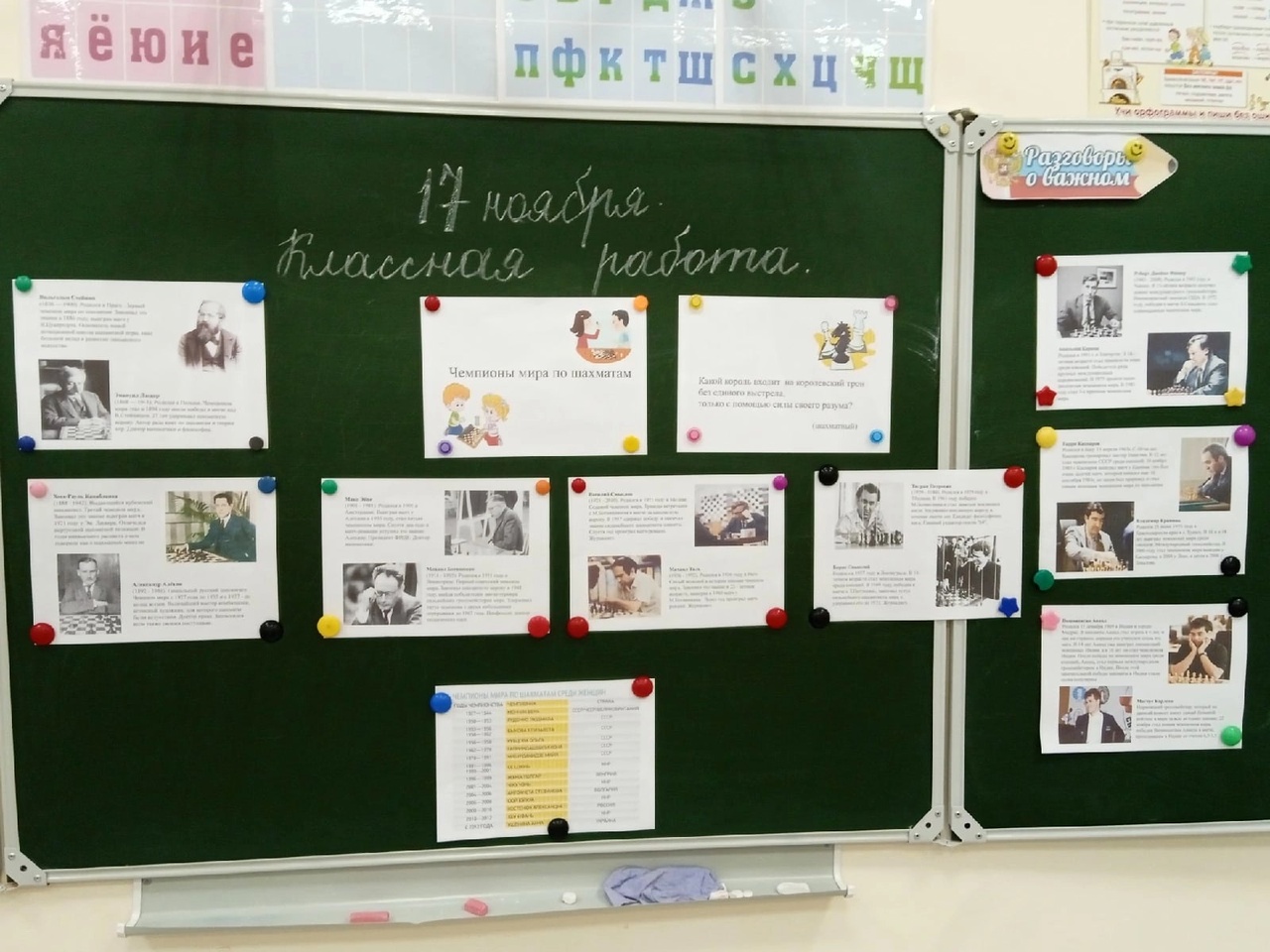 Великие гроссмейстеры.